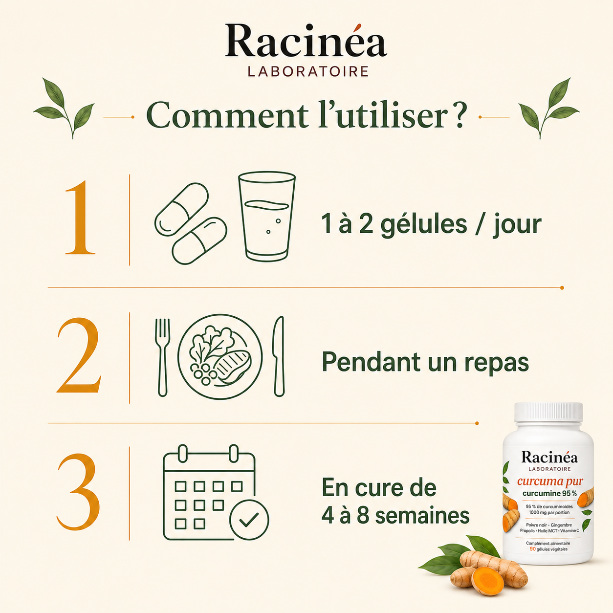 Curcuma 1000 — Curcuma Titré 95 % et Poivre Noir