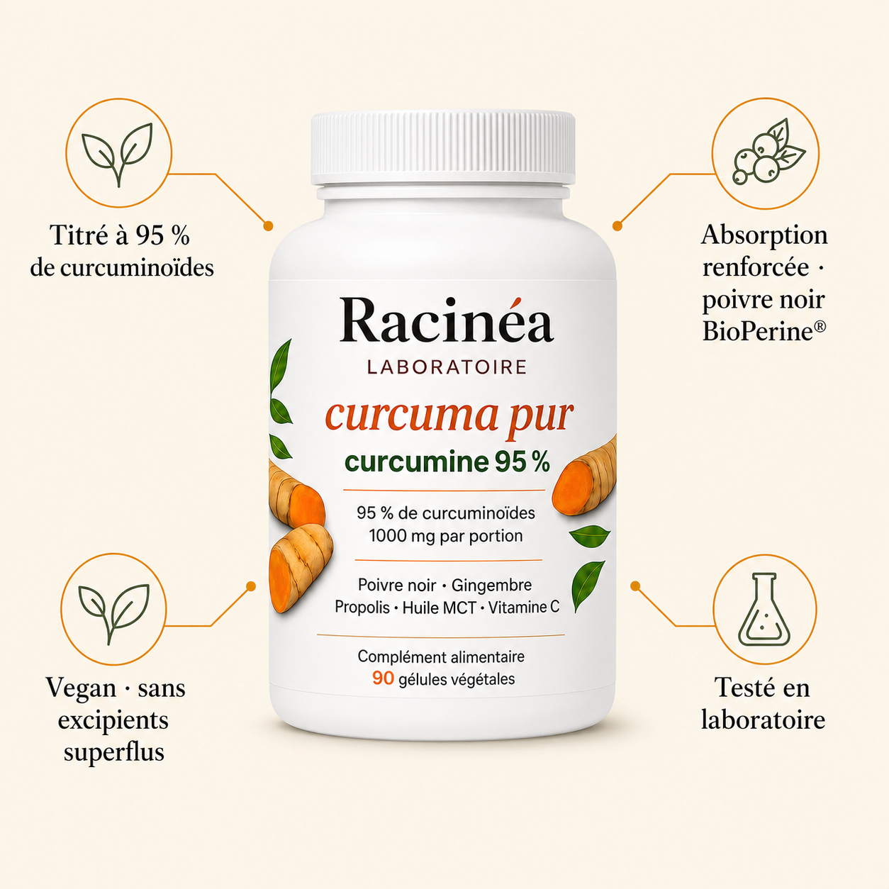 Curcuma 1000 — Curcuma Titré 95 % et Poivre Noir