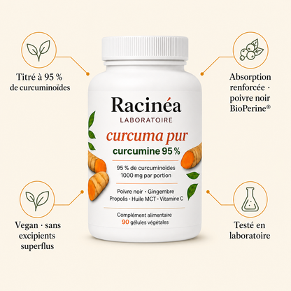 Curcuma 1000 — Curcuma Titré 95 % et Poivre Noir